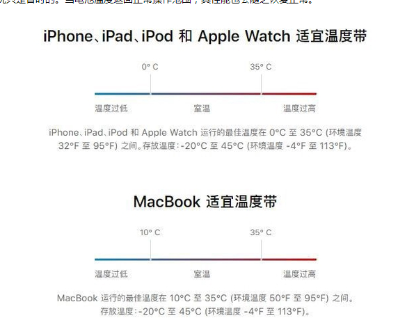 肃南苹果13维修分享iPhone 13耗电越来越快怎么办 