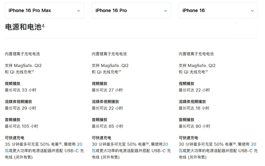 肃南苹果手机维修分享 iPhone 16 目前实测充电峰值功率不超过 39W 